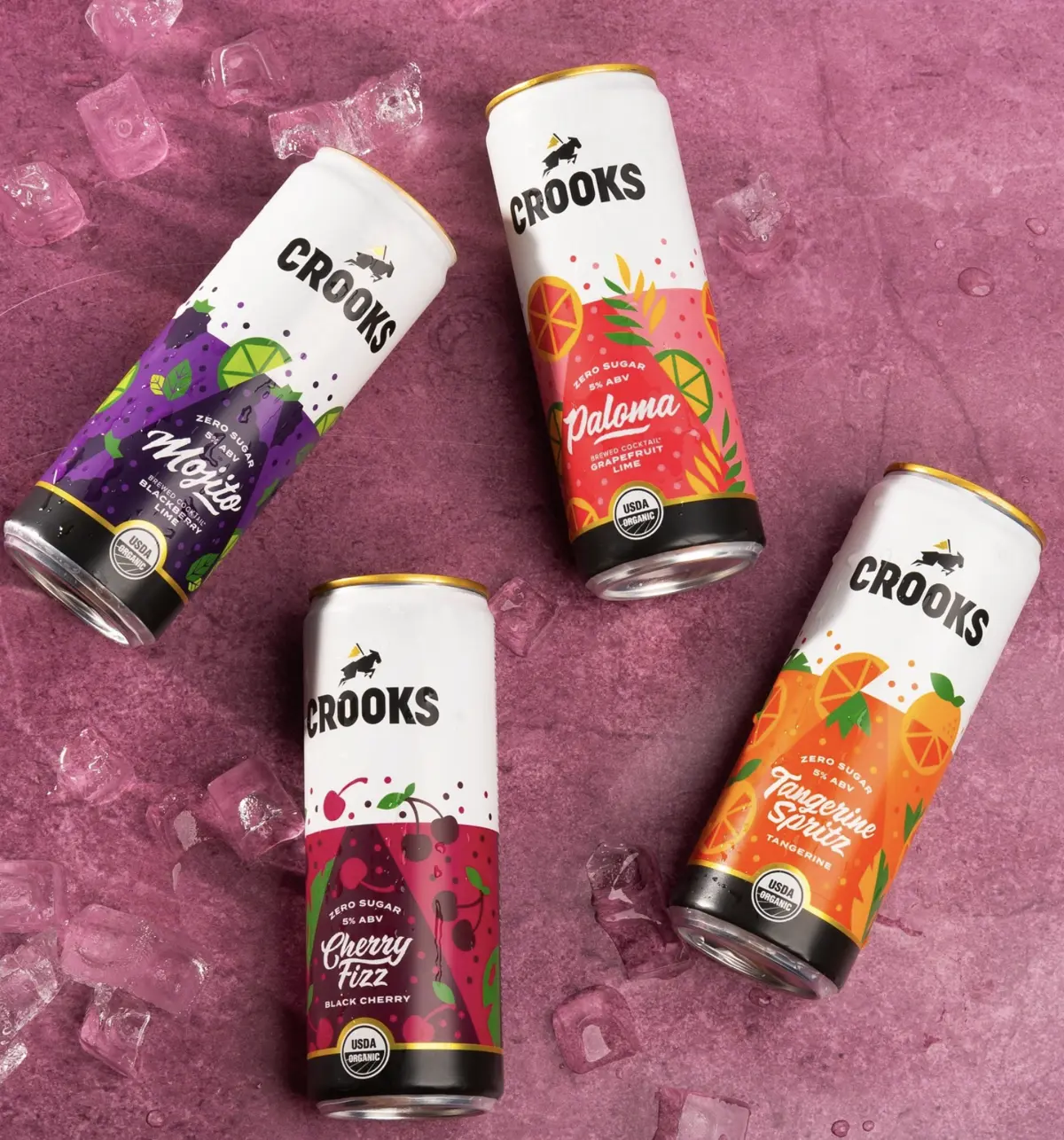 Crooks Marketing Image